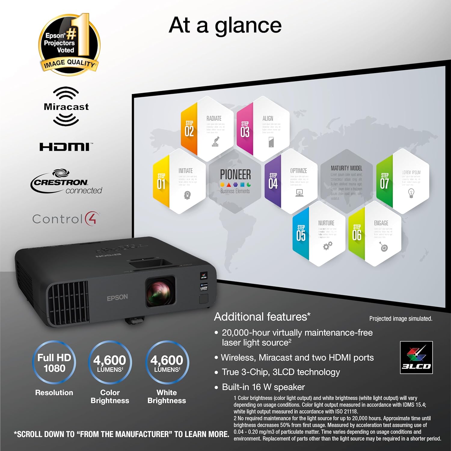 Epson Pro EX11000 3-Chip 3LCD Full HD 1080p Wireless Laser Projector