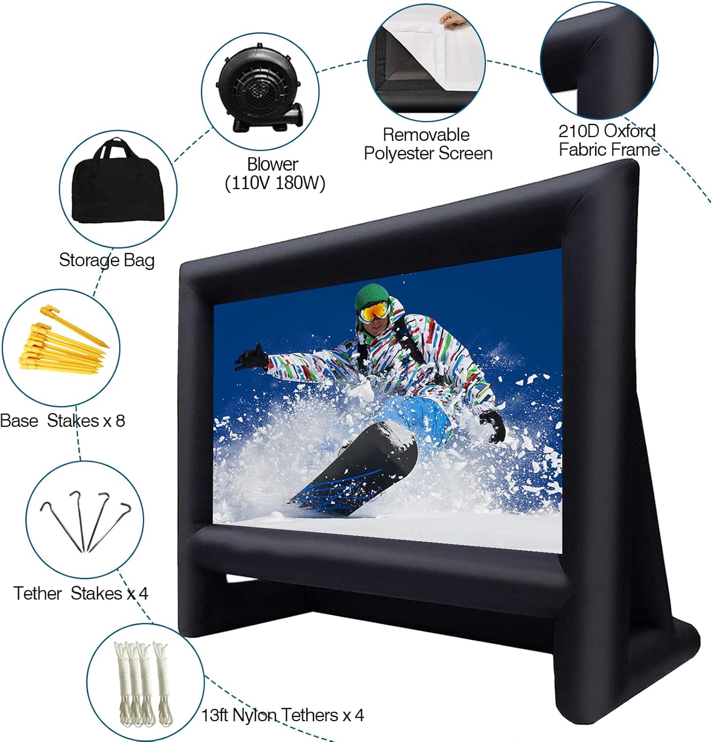 Inflatable Movie Screens Sized Right: Matching 14ft to 30ft Blow-Ups to Your Yard and Projector