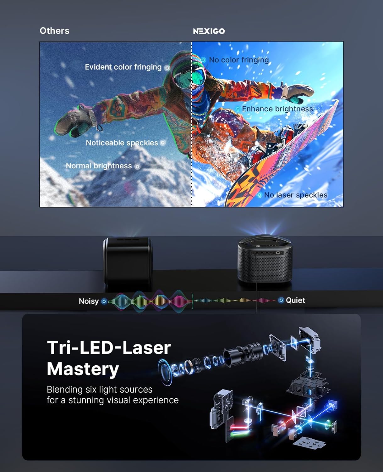 NexiGo TriVision Ultra
